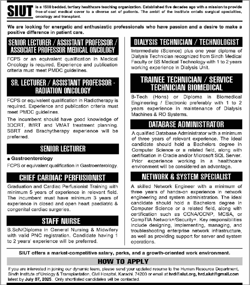 SIUT Karachi Jobs 2025 