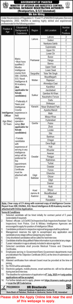 Latest Jobs In NADRA-2025