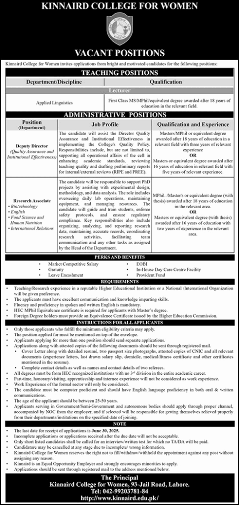 Latest Jobs for Women In Lahore