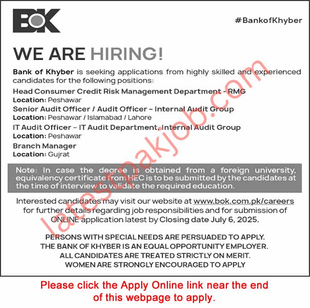 latest bank jobs in pakistan-2025