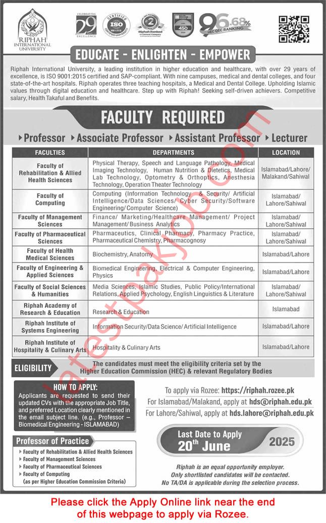 Riphah International university
